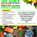 30-Day High Blood Pressure Diet and Smoothie Control Challenge